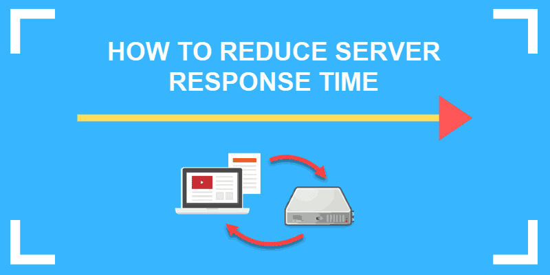 Improve Server Response Time